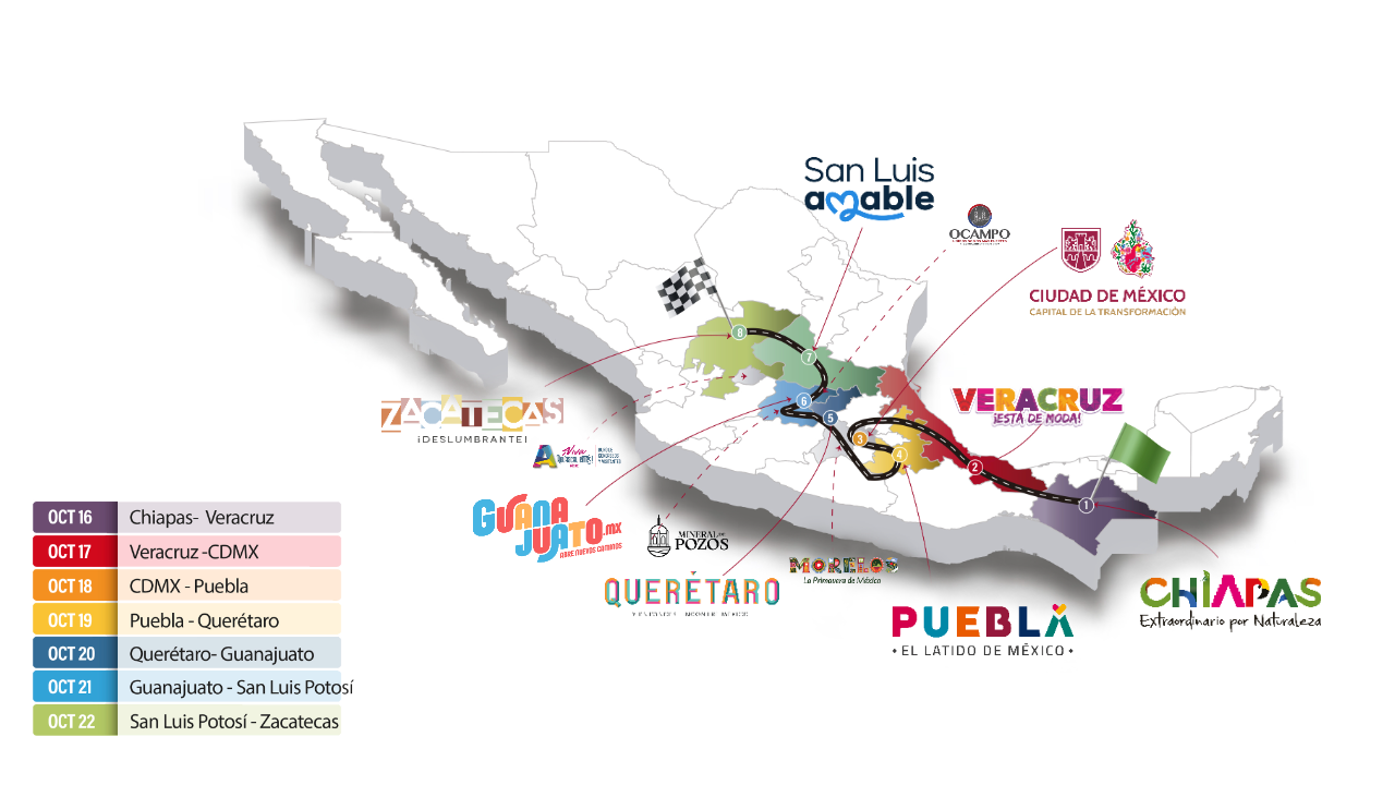 La Carrerera Panamericana